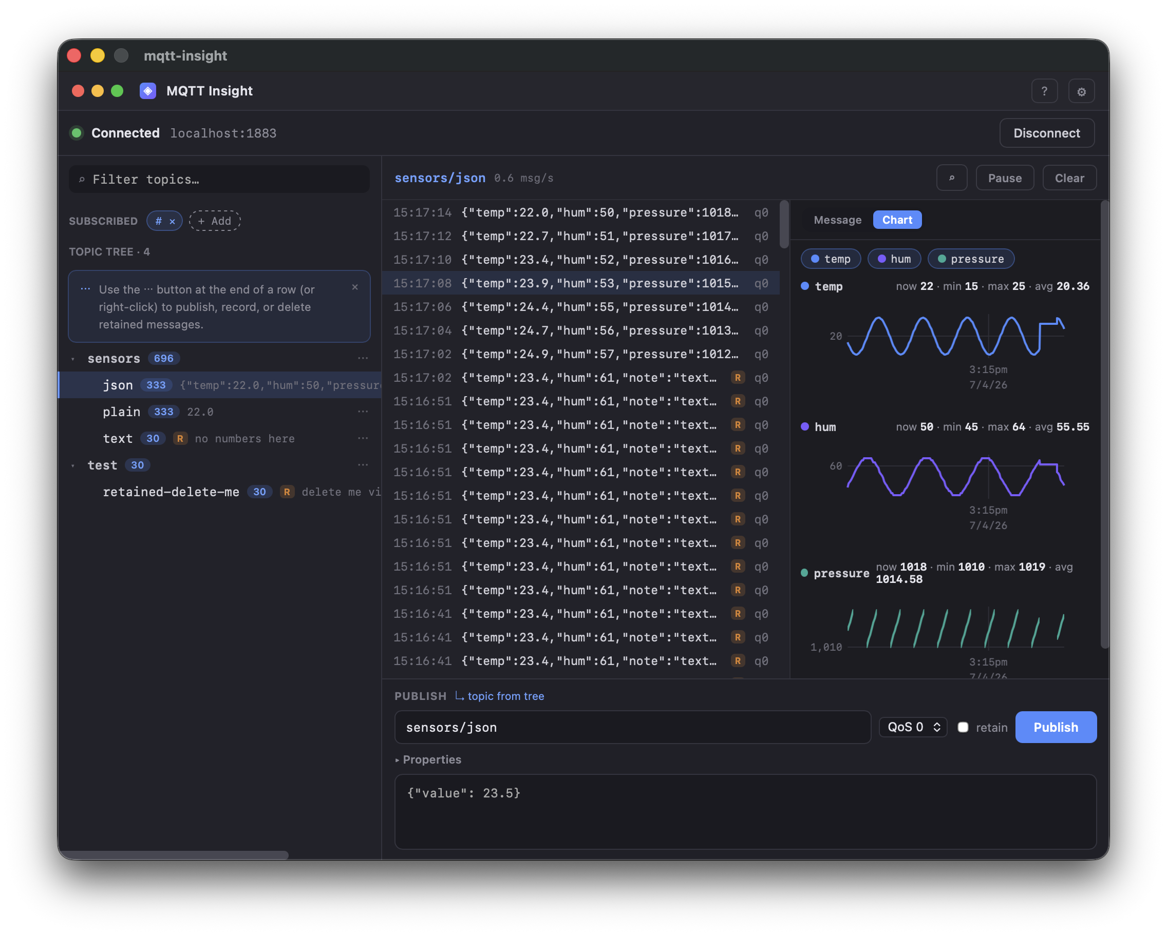 MQTT Insight